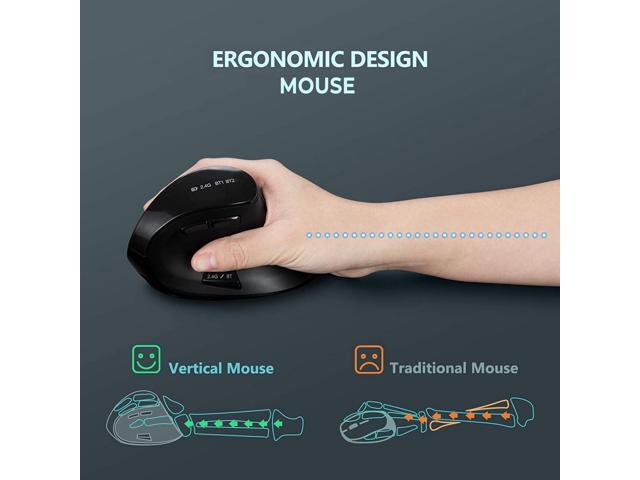 seenda Ergonomic Mouse, Wireless Vertical Mouse - Rechargeable Optical Mice for Multi-Purpose (Bluetooth 5.0 + Bluetooth 3.0 + USB Connection)...