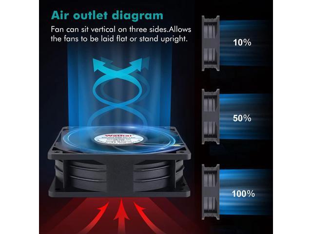 Wathai 12038 120mm x 38mm PWM Computer PC Case Fan 12V 4pin 5300rpm High Airflow Duall Ball CFM FG DC Brushless Cooling Fan