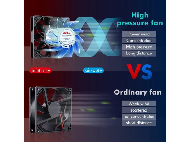 Wathai 120mm x 25mm 12V High Pressure CFM Fan Dual Ball High Speed DC Brushless Cooling Fan