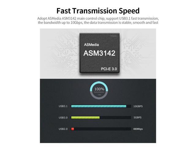 USB3.1 Expansion Card PCI-E 4X to Dual Type-C Adapter Card Converter Card 10Gbps Bandwidth Support Hot Plugging