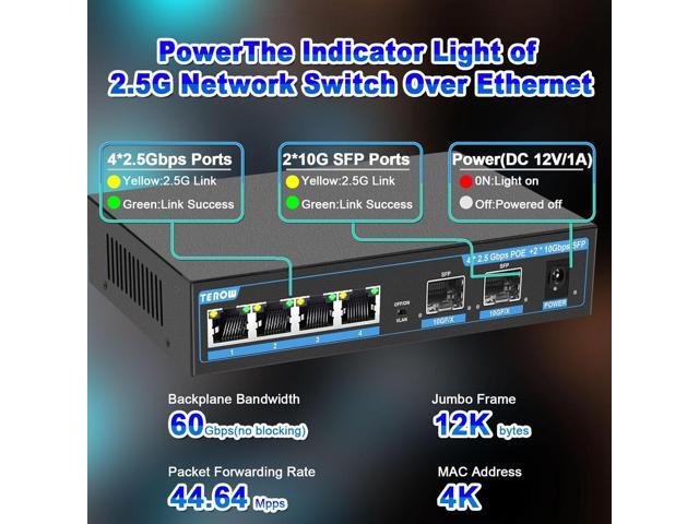 TEROW 2.5G Ethernet Switch, Unmanaged 6-Port POE Switch, 4 x 2.5G Base-T & 2 x 10G SFP, Multi-Speed Network Switch, Compatible with Gigabit & 10Gb,...
