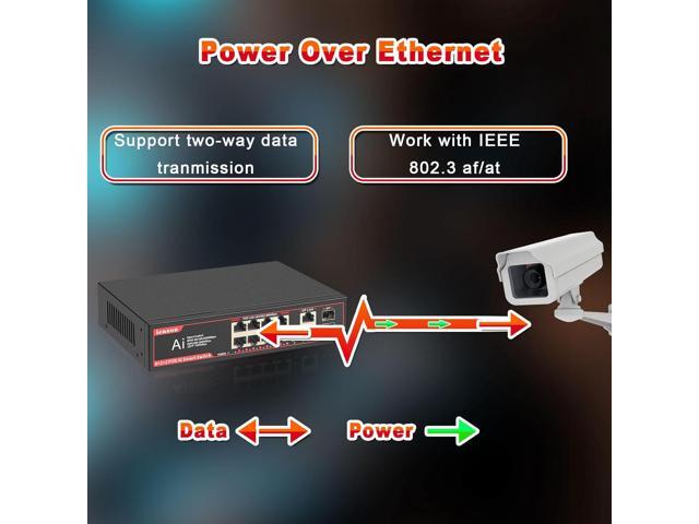 ienRon 12 Ports PoE Switch,8 PoE Ports Gigabit Network Switch+2 Ports Gigabit Uplink+2 SFP Slot,Unmanaged Ethernet Switch with 120W AI...