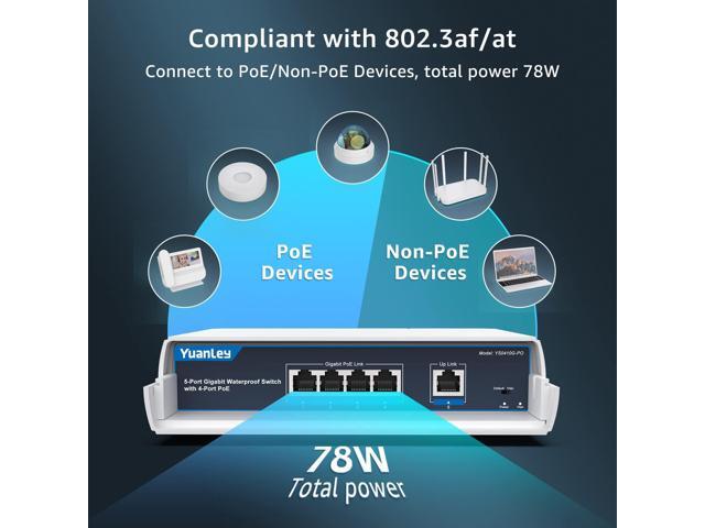 YuanLey 4-Port PoE Switch Gigabit- Waterproof Outdoor Ethernet Unmanaged Network Switch with VLAN Function, 78W Built-in Power, IEEE802.3af/at...