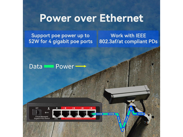 Poe Switch, 5 Port Gigabit PoE+ Switch, Cloud Managed Gigabit Ethernet Switch, 4 Poe Ports @52W, 1 Uplink Ports, 1 SFP Slot, APP Smart Managed,...