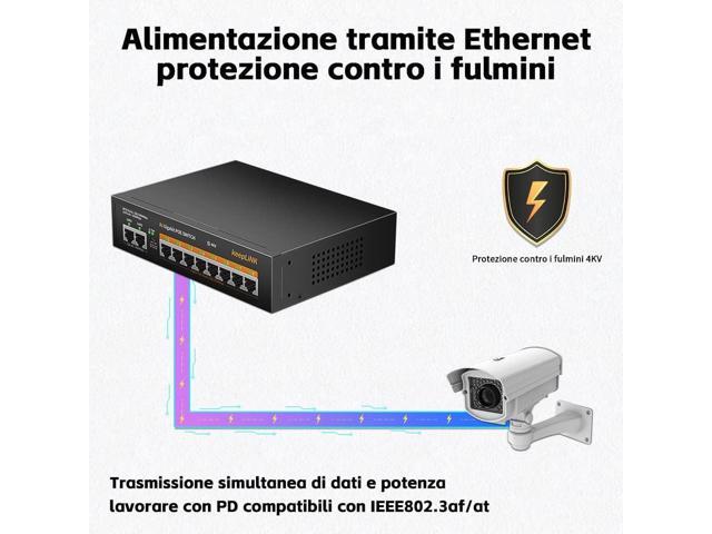 keepLiNK 8 Port Gigabit PoE Switch with 2 Gigabit Uplink, 135W Built-in Power Supply, 802.3AF/at Compliant, Desktop or Wall Mount, Ethernet Network...