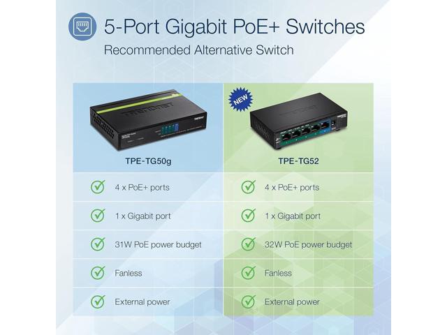 TRENDnet 5-Port Gigabit PoE+ Switch, 32W PoE Power Budget, 10Gbps Switching Capacity, IEEE 802.1p QoS, DSCP Pass-Through Support, Fanless, Wall...