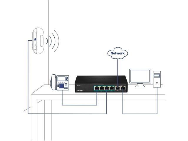 TRENDnet 6-Port Fast Ethernet PoE+ Switch, TPE-S50, NDAA Compliant, 60W PoE Budget, 1.2 Gbps Switch Capacity, Metal, Black, Lifetime Protection