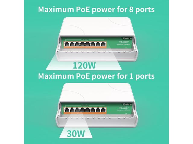 Reidubo Outdoor 8 Port Gigabit PoE Switch Waterproof, 1000 Mbps 8 PoE+ Ports 120W, IEEE802.3af/at Power Over Ethernet Unmanaged Network Switch,...