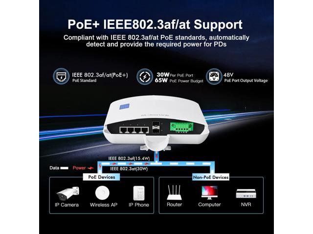 MokerLink Outdoor 6 Port Gigabit PoE Switch, 4 Gigabit PoE, 2 Gigabit SFP, 65W IEEE802.3af/at, IP65 Weatherproof Plug & Play Network Switch