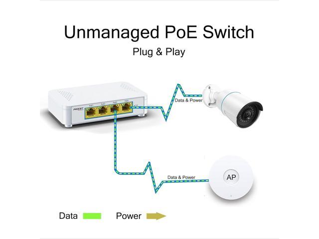 PoE Switch 4 Port Gigabit Plug and Play, 5 Port PoE Switch with 4 PoE+ Ports 802.3af/at Compliant, Small PoE Ethernet Switch 4 Port Output...