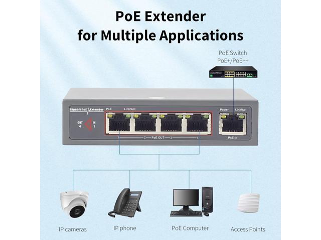 60W Gigabit Network PoE Extender, CENTROPOWER Ethernet Extender with 4 Port PoE+ Switch Support IEEE 802.3 af/at