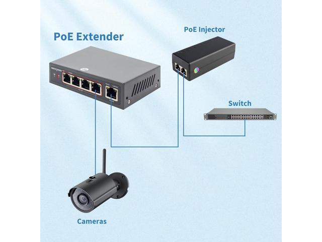 60W Gigabit Network PoE Extender, CENTROPOWER Ethernet Extender with 4 Port PoE+ Switch Support IEEE 802.3 af/at