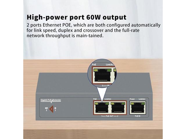 60W Gigabit Network PoE Extender, CENTROPOWER Ethernet Extender with 4 Port PoE+ Switch Support IEEE 802.3 af/at