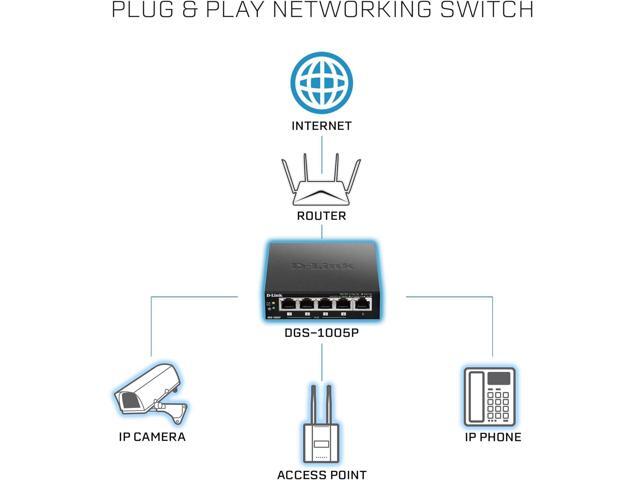 D-Link 5-Port Gigabit PoE+ Unmanaged/Plug and Play (60W Total PoE Budget 4xPort) Metal Compact Desktop Switch - (DGS-1005P)