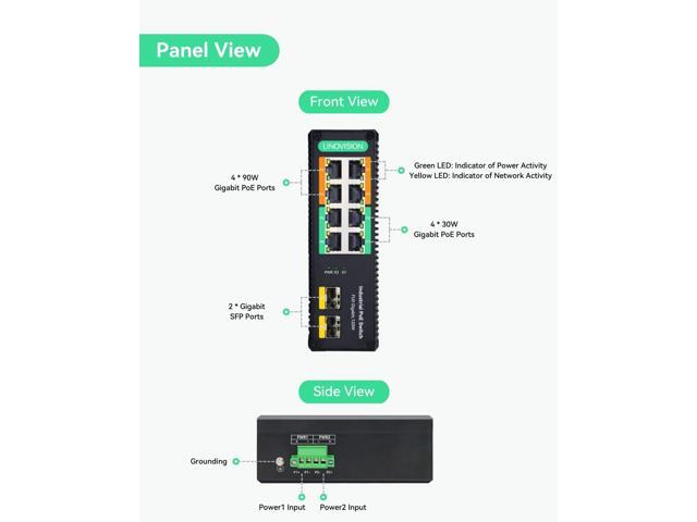LINOVISION Industrial 8-Port Full Gigabit POE++ Switch with 4 BT 90W PoE Ports, 2 Gigabit SFP Uplinks, POE Budget 120W, POE Watchdog, DIN-Rail POE...