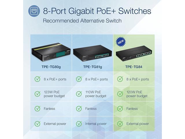 TRENDnet 8-Port Gigabit PoE+ Switch, 120W PoE Power Budget, 16Gbps Switching Capacity, IEEE 802.1p QoS, DSCP Pass-Through Support, Fanless, Wall...