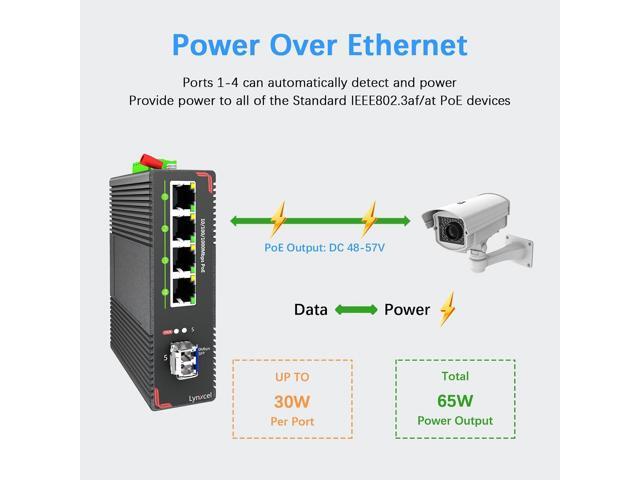 Lynxcel 5-Port Industrial PoE Gigabit Din Rail Ethernet Switch, 4 x Gigabit PoE+ Ports, 65W PoE 48V Output, 1 x SFP Gigabit Slot with One Gigabit...