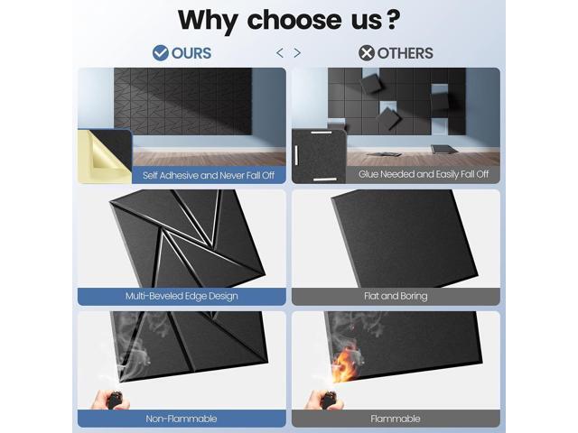 22 pack Acoustic Panels With Self-Adhesive, 12'X 12'X 0.4'Sound Proof Foam Panels, Sound Panels High Density, Soundproof Wall Panels for Home...