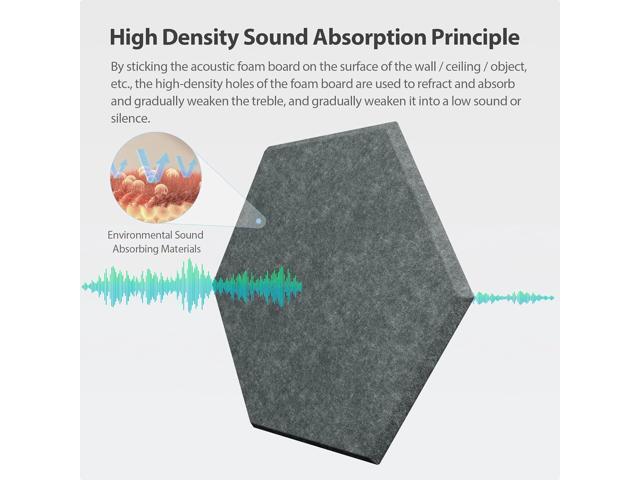 Amantech 12 Pack Acoustic Panels Self Adhesive Sound Proof Foam, High Density Sound Acoustic Foam Panel, 12X10.23X0.4 Inch Hexagon Wall Panels in...