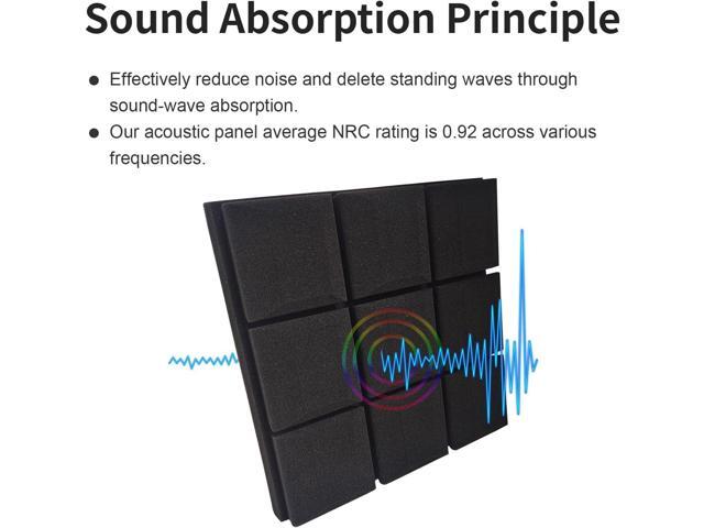 24 PACK Sound Proof Foam Panels 2'×12'×12' - High-Density Acoustic Foam - Flame Retardant Soundproof Foam - Sound Proof Panels for Walls for Noise...