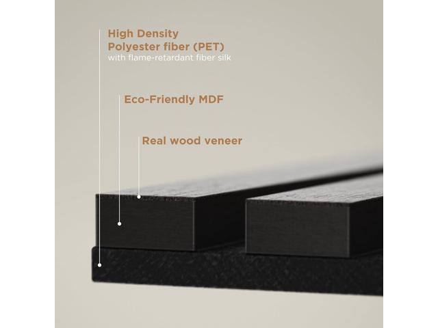 2-Pack Acoustic Wood Wall Panels - Wood Slat Wall Panels for Interior Wall Decor - Soundproof Wood Panels for Wall - Slat Wall Paneling - Wood...
