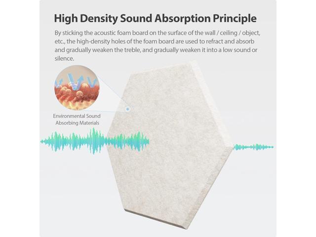 Amantech 12 Pack Acoustic Panels Self Adhesive Sound Proof Foam, High Density Sound Acoustic Foam Panel, 12X10.23X0.4 Inch Hexagon Wall Panels in...