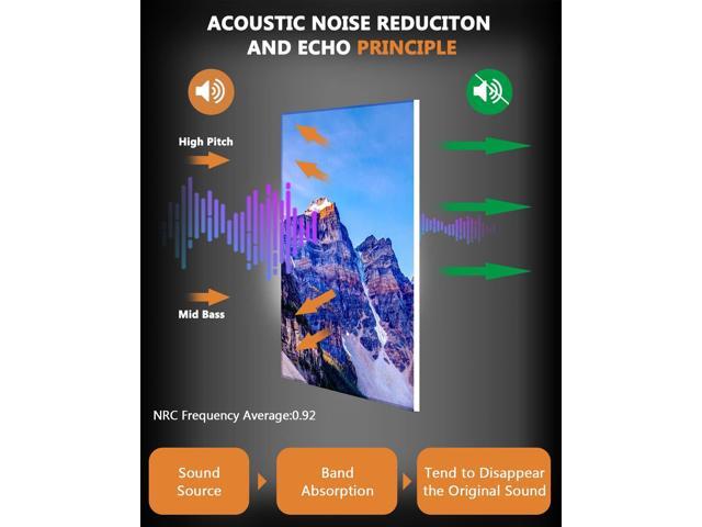 BUBOS 8 Pack Art Acoustic Panels Soundproof Wall Panels,48X32Inches Sound Absorbing Panels,Decorative Acoustical Wall Panels, Acoustic Treatment...