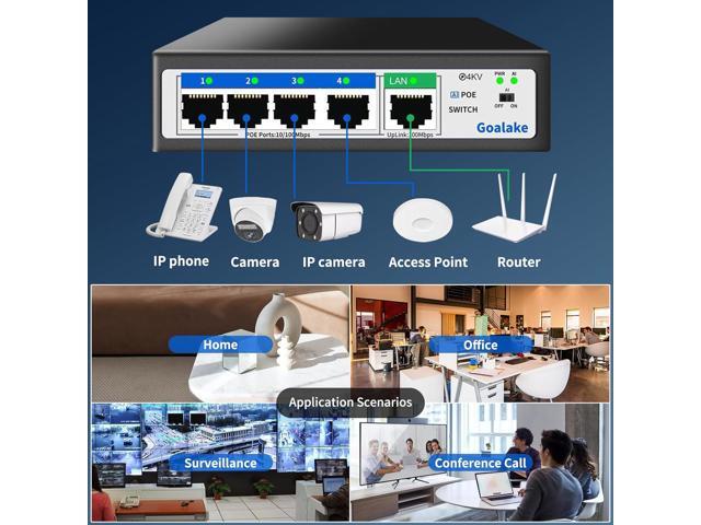 Poe Switch, 5 Port (4 Port Poe Switch + 1 Uplink Port), Ethernet Unmanaged Switch 802.3af/at PoE 100Mbps, 52W for All PoE Ports, AI Extended to...