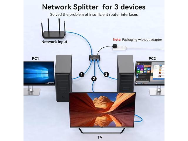 Ethernet Splitter 1 to 3 1000Mbps Network Splitter Supports Simultaneous Networking of 3 Devices Works with Cat5/5e/6/7/8 Cable