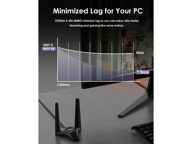 2024 New AX5400 WiFi 6E PCIe Network Card, Wavlink Tri-Band AX210 Wireless Adapter with Bluetooth 5.3, MU-MIMO, WPA3, OFDMA, Low-Profile Bracket,...
