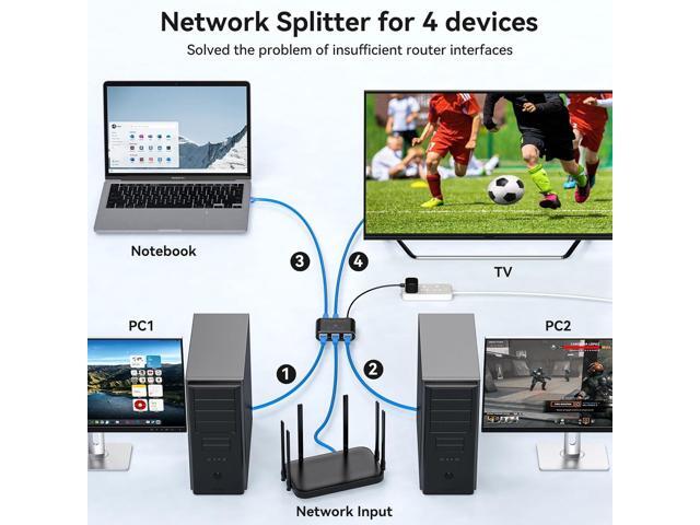 Ethernet Splitter 1 to 4 1000Mbps Internet Splitter LAN Splitter Either Network Splitter Ethernet Switch Suitable for Cat6/7/8 Cable