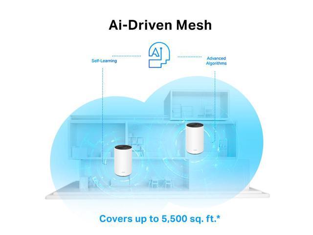 TP-Link Tri-Band Wi-Fi 6 Mesh Router System 2- Mesh Routers Coverage up to 5,500 sq. ft. Deco W7200 (2-pack)