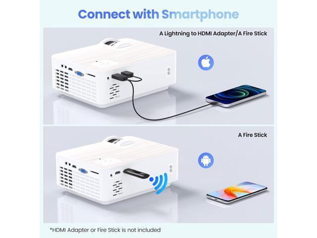 Projector, 1080P Bluetooth Mini Projector with 100 Projector Screen, 9500 LUX Portable Outdoor Movie Projector for Phone, Compatible with...