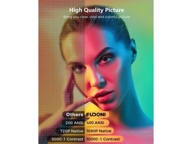 4K Support Projector with WiFi and Bluetooth, Outdoor Portable Mini Projector 15000L Full HD 1080P Max 300' Display Zoom, Movie Video Projector...