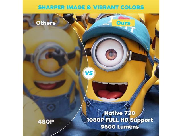 Mini Bluetooth Projector 9500 Lumens, Full HD 1080P Supported Portable Outdoor Movie Projector for iOS, Android, Windows, Compatible with TV...