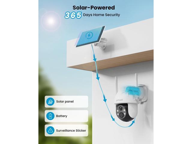 ieGeek Security Cameras Wireless Outdoor, 2K Solar WiFi Camera for Home Security System, Battery Powered Surveillance Cam with Solar Panel, 360°...