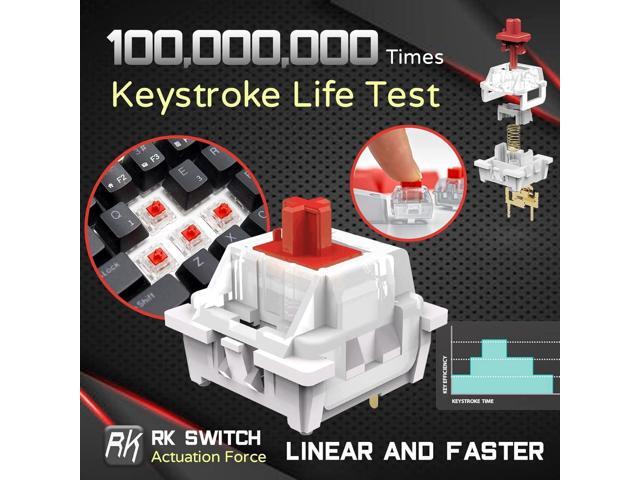 RK61 Wired 60% Mechanical Gaming Keyboard Programmable QMK/VIA RGB Backlit 61 Keys Ultra-Compact Hot Swappable Red Switch White