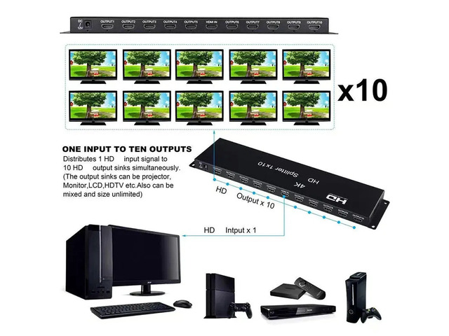 AU Plug,4K 1x10 Splitter for Hdmi Video Distributor Converter 1 in 10 Out Multiscreen Display Copy Share for PS4 Camera PC TO TV Monitor