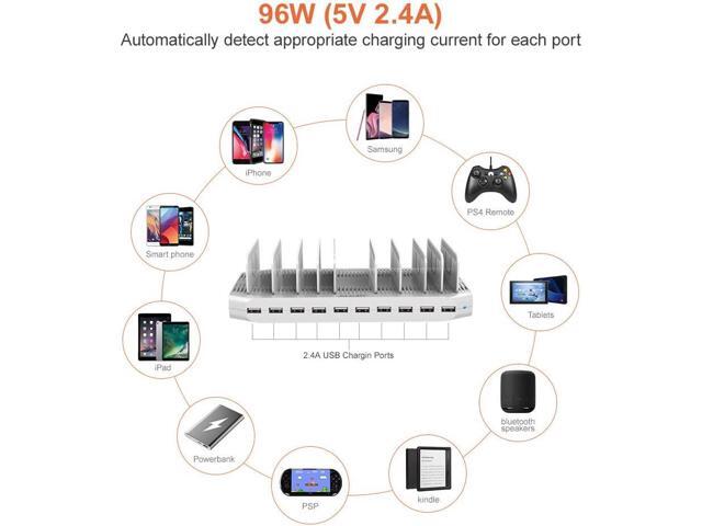 Alxum iPad Charging Station, 96W 10 Port USB Charging Station for Tablet and More Multi Devices Organizer with Detachable Dividers, White