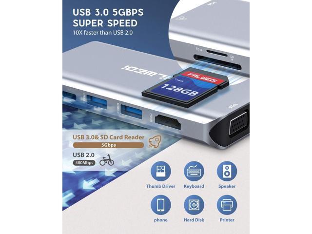 USB C Hub, Type C Adapter, Falwedi 10-in-1 Dongle with Ethernet, 4K@30Hz HDMI, VGA, 3 USB3.0, SD/TF Card Reader, Audio, USB-C PD 3.0, Compatible...