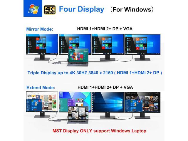 USB C to Dual HDMI Adapter,7 in 1 USB C Docking Station to Dual HDMI Displayport VGA Adapter,USB C to 3USB 2.0, Multi Monitor Adapter for Dell XPS...