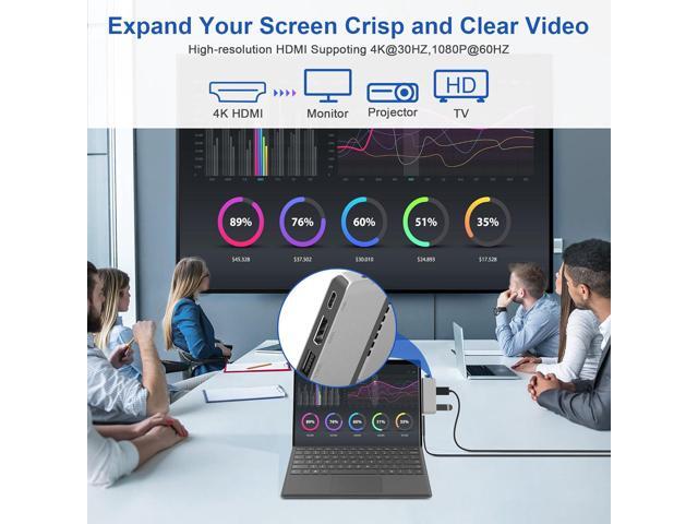Docking Station for Surface Pro 8 with 4K HDMI, USB-C Thunerbolt 4 (Display+Data+PD Charging), USB 3.0, USB 2.0, TF Card Slot, Triple Display (Pro...