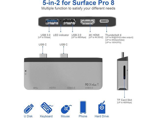 Docking Station for Surface Pro 8 with 4K HDMI, USB-C Thunerbolt 4 (Display+Data+PD Charging), USB 3.0, USB 2.0, TF Card Slot, Triple Display (Pro...
