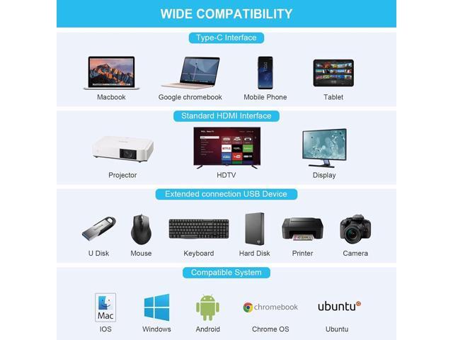 Laptop Docking Station HOPDAY 12 in 1 Triple Display Thunderbolt 3 USB C Hub Dual HDMI Multiport Adapter with VGA+Ethernet+100W PD + USB-C+4...
