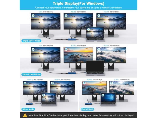 Laptop Docking Station HOPDAY 12 in 1 Triple Display Thunderbolt 3 USB C Hub Dual HDMI Multiport Adapter with VGA+Ethernet+100W PD + USB-C+4...