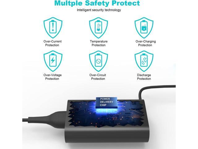 65W 45W USB C Laptop Charger for Dell Latitude 7420 5420 5520 5430 5440 7440 5450 5530 7330 7430 5540 5320 7320 9430 3450 3550 7410 2in1, XPS 13,...