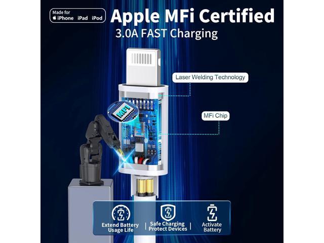 MFi CertifiediPhone 14 Fast Charger, Linocell 2Pack 20W PD USB-C Power Type-C Wall Charger Adapter with 6FT Type-C to Lightning Cable Compatible...