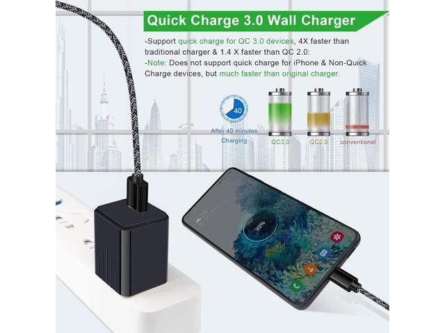 USB Type C Fast Charger for Moto G Power 2024/G Stylus 2023/G Stylus 5G 2022/G Pure/G Play 2023/2021/G8 Power/G7 Play/Z4/Z3/Edge 5G UW/One 5G...