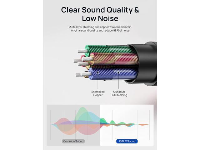 JSAUX Lightning to 3.5mm Audio Cord 6FT, [Apple Mfi Certified] Aux Cable Compatible with iPhone 14/14 Pro/13/13 Pro Max/12/12 Mini/12 Pro/12 Pro...