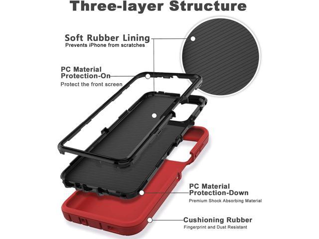 for Samsung Galaxy A32 5G Case,Shockproof Dustproof Case for iPhone Samsung Galaxy A32 5G (Red)